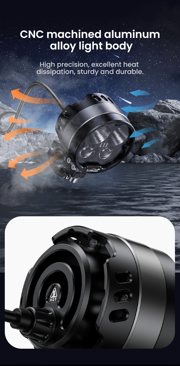 Smart Cooling for Peak Performance