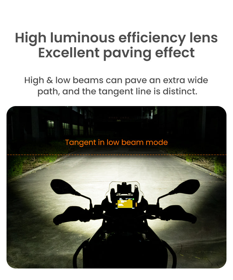 A Smart Beam, Not Just a Bright One