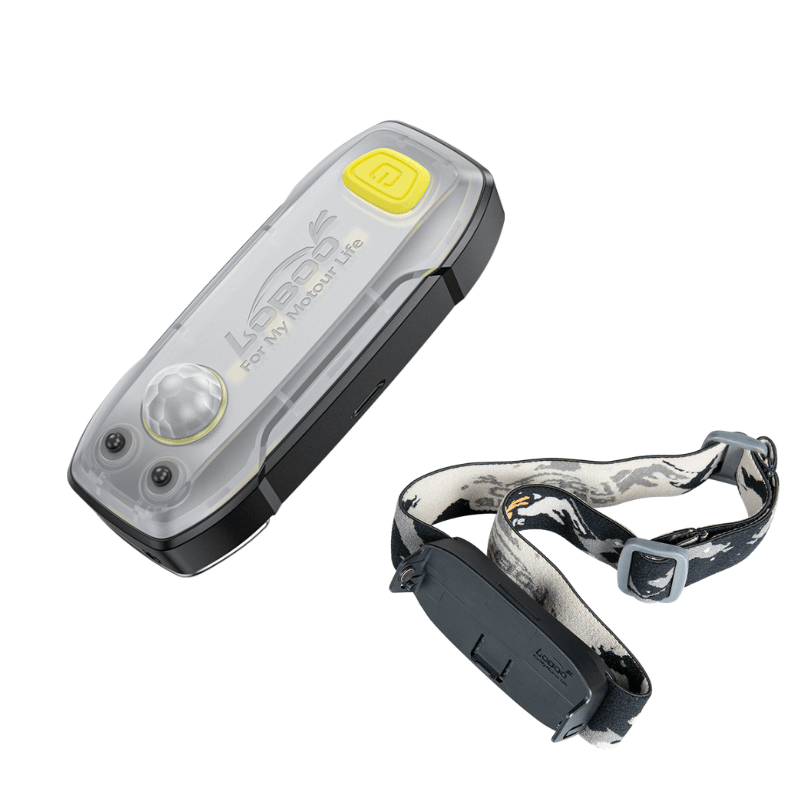 LOBOO LR08 Multifunctional Smart LED Light - 60 Lumens Ultralight (32g) Headlamp & Camp Light - Gesture & Human Body Induction - IP66 Waterproof - Type-C Rechargeable - LOBOO