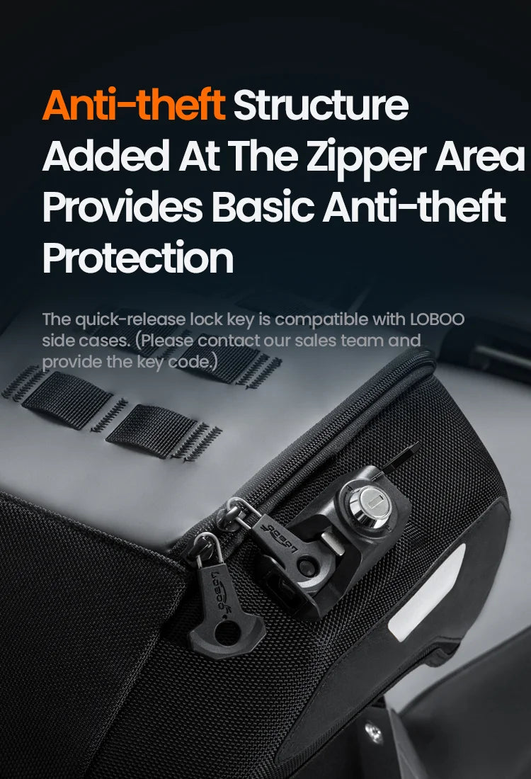Anti-Theft Zippers