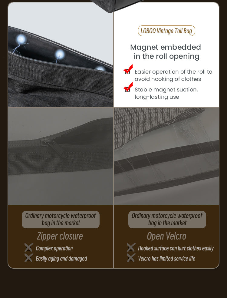 Patented Magnetic Closure