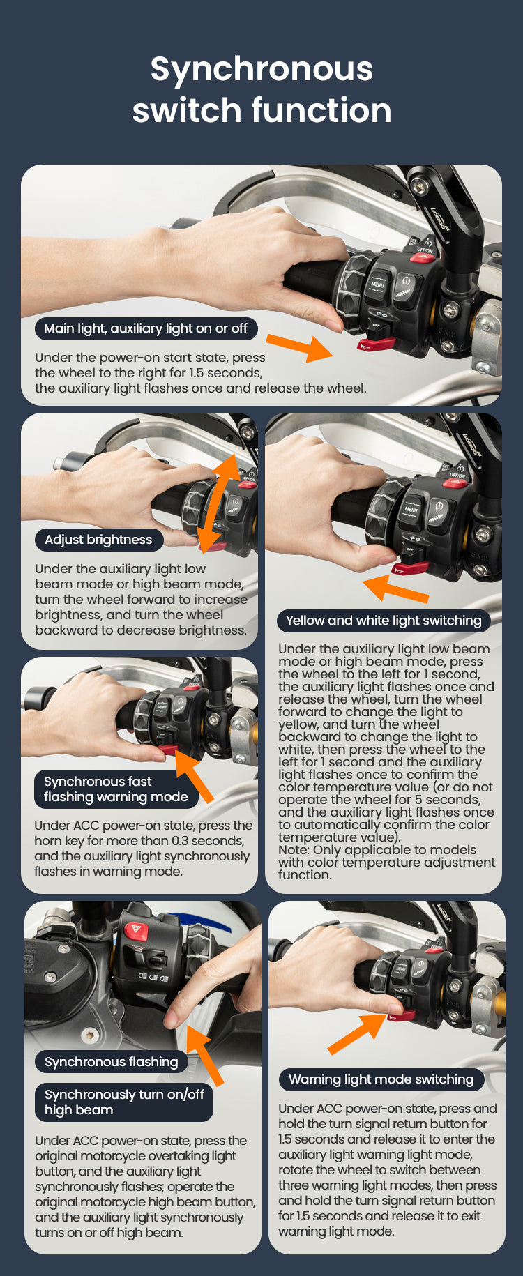 Wonder Wheel Control