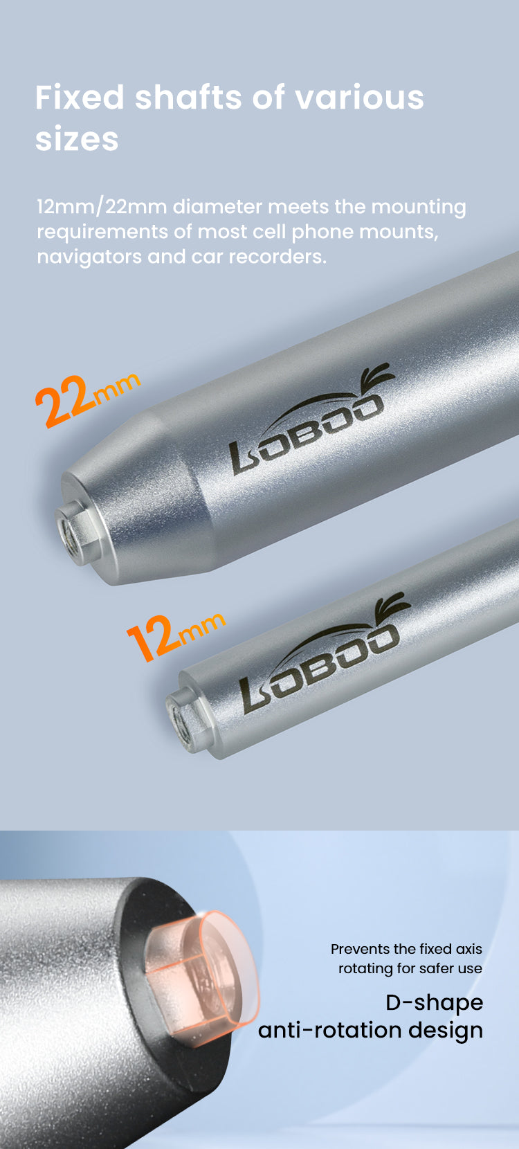 12mm & 22mm Flexibility