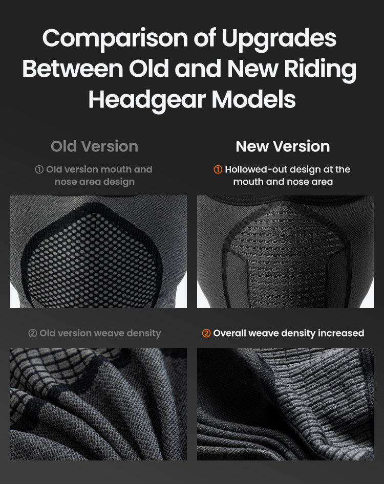 Comparison of Upgrades Between Old and New Riding Headgear Models