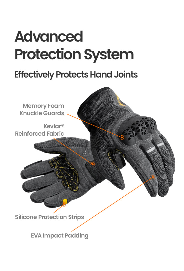 Advanced Protection System