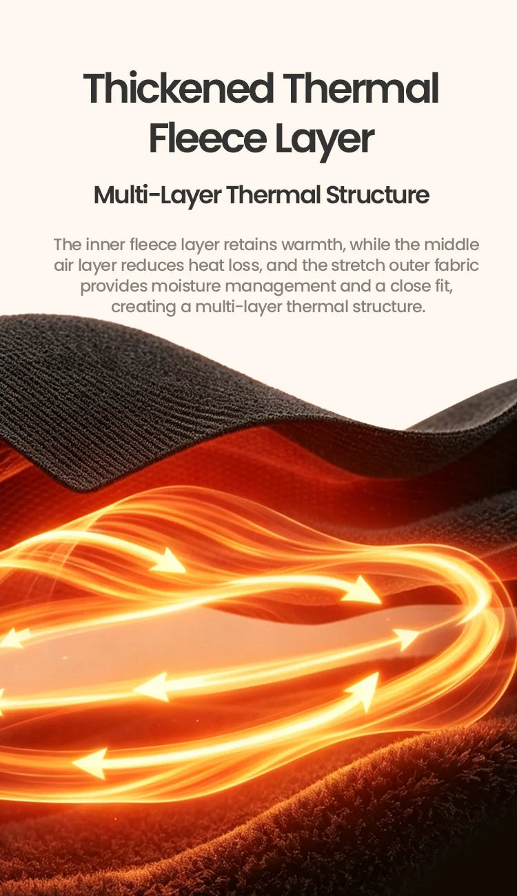 Triple-Layer Thermal Fleece