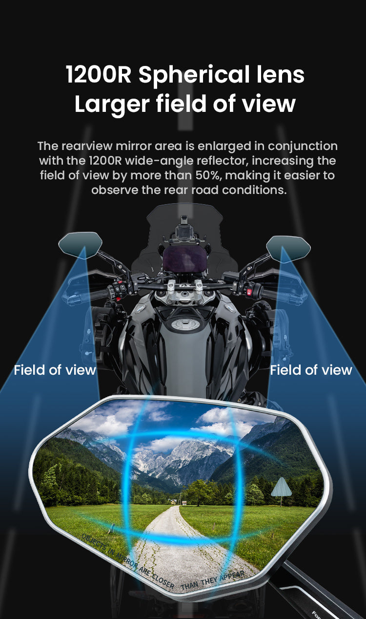 50% Wider 1200R Field of View