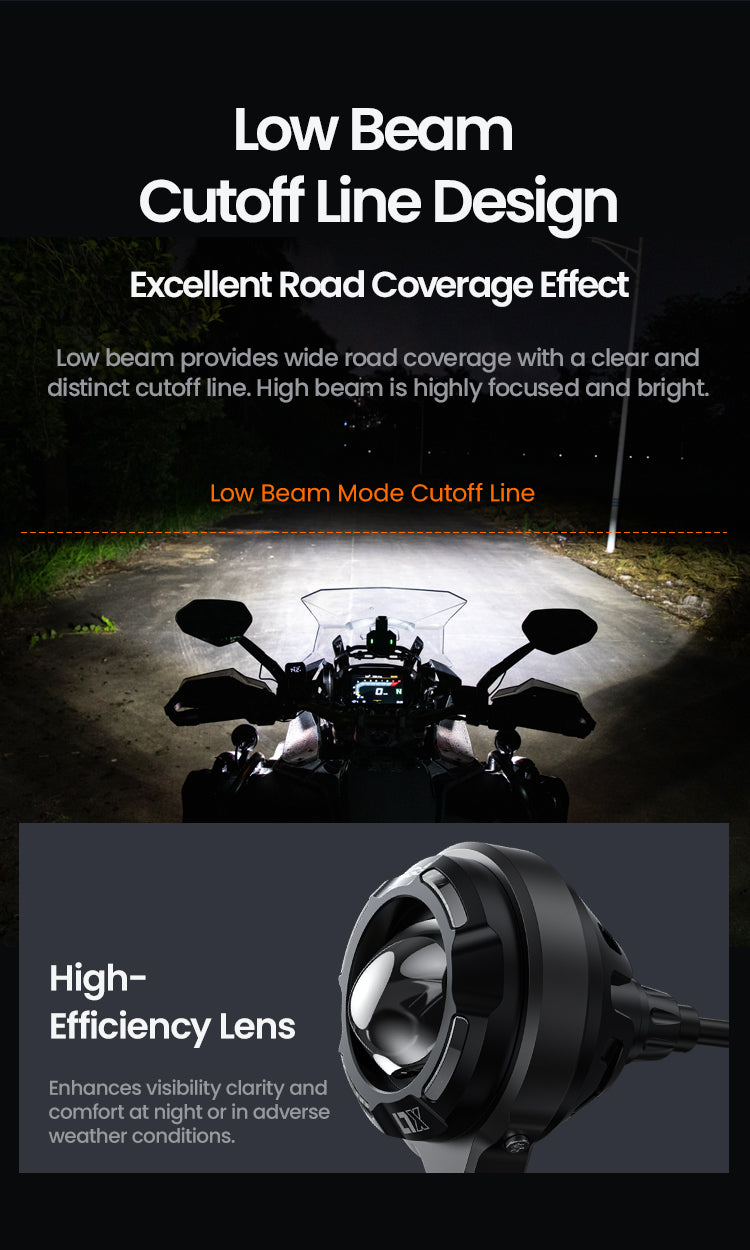 12,000 Lumens, 8 Levels