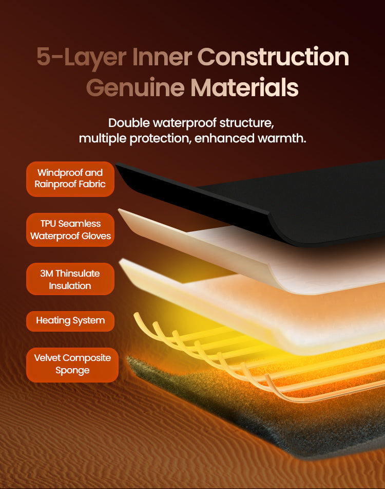 3M Thinsulate Warmth