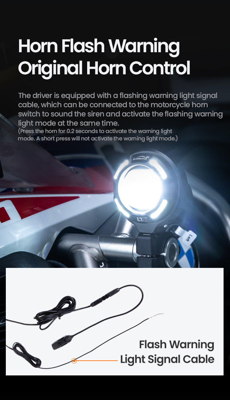 IP67 Waterproof