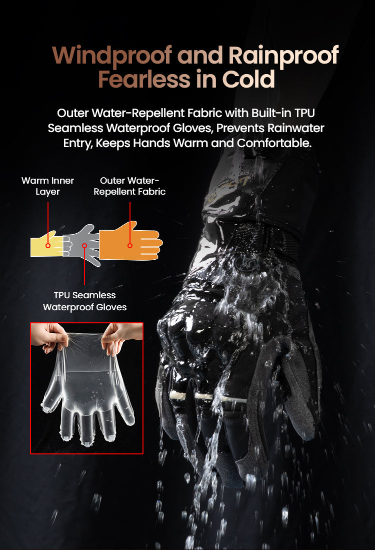 100% Waterproof Liner