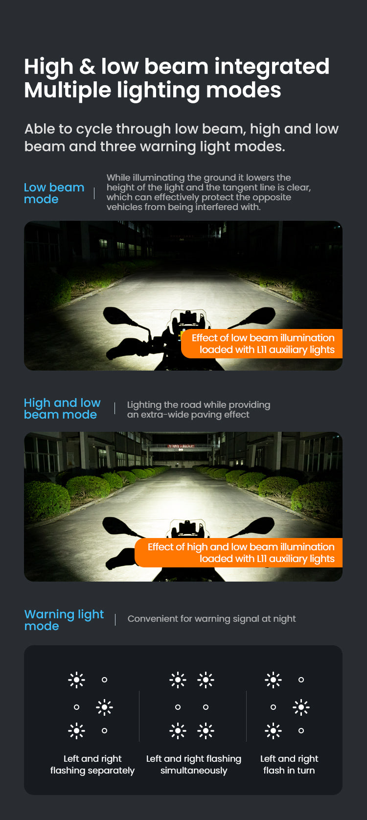 L11 Motorcycle Auxiliary Lights – 15000LM High/Low Beam with 3 Warning Modes, IP68 Waterproof, Intelligent Temp Control (Pair)
