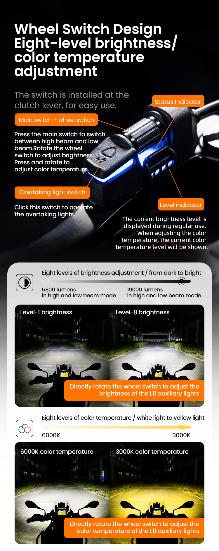 Total Control at Your Fingertips