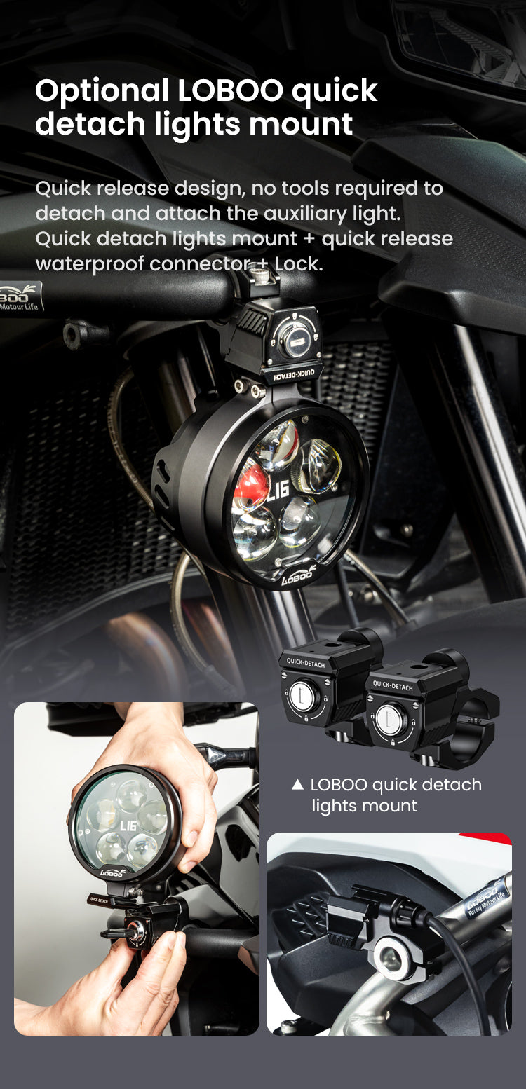 Optional Quick-Release Mounts: On in a Flash