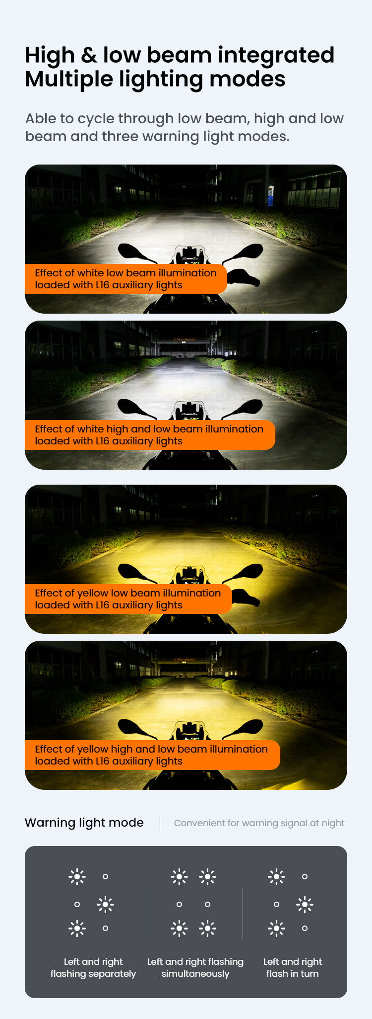 Efficiency Meets Endurance