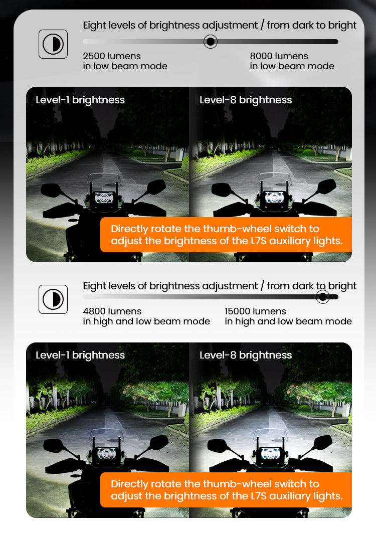 Horn Flash Integration