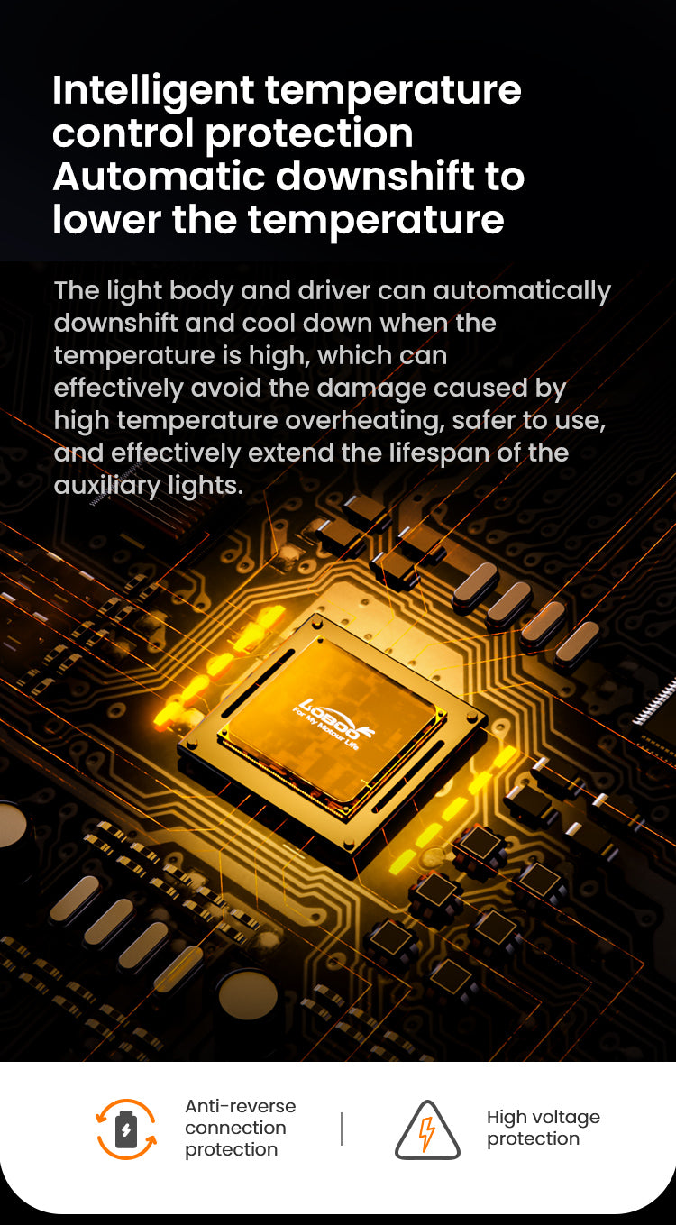 Intelligent Temp Protection