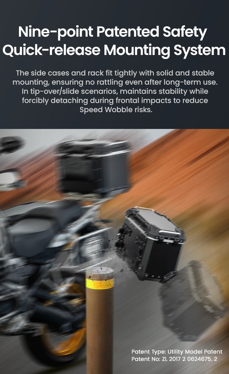 Nine-point Patented Safety Quick-release Mounting System