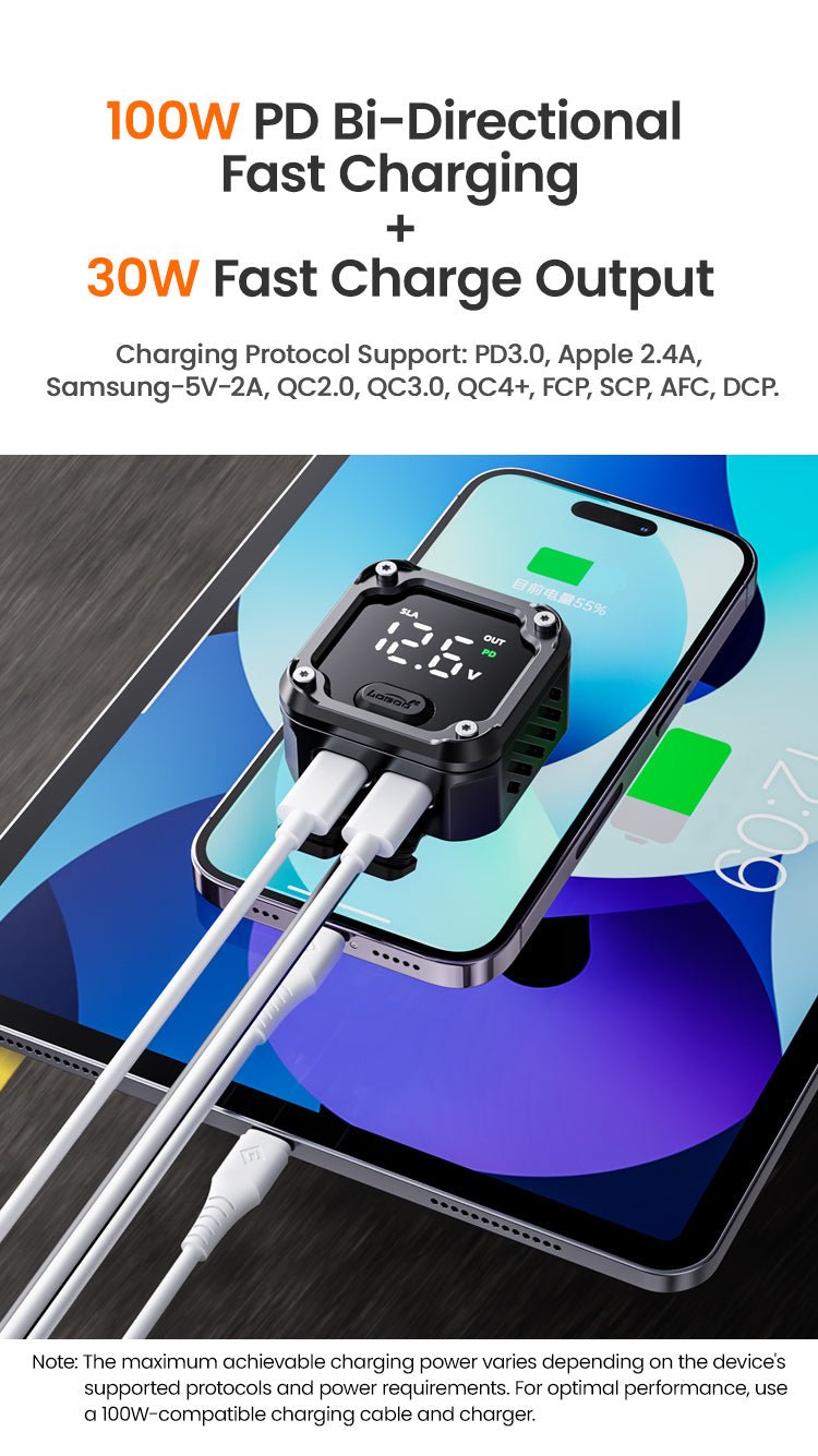 C36 Motorcycle Bi - Directional Battery Charger – 100W PD Fast Charge, Real - Time Voltage Display, IP67 Waterproof, Lead - Acid Repair, Mirror/Adhesive Mount - LOBOO