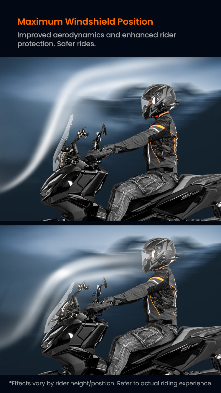 Crystal-Clear, Scratch-Resistant View