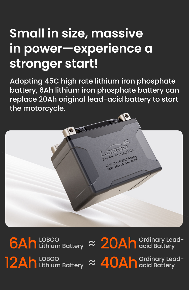Small in size, massive in power-experience a stronger start!