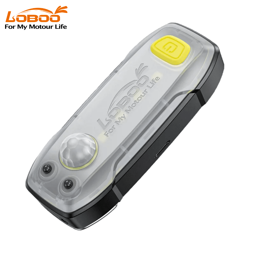 LOBOO LR08 Multifunctional Smart LED Light - 60 Lumens Ultralight (32g) Headlamp & Camp Light - Gesture & Human Body Induction - IP66 Waterproof - Type-C Rechargeable - LOBOO