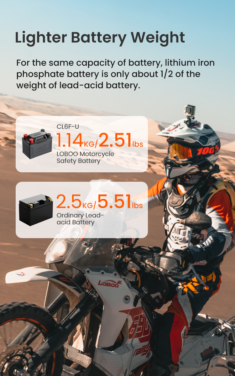 Lighter Battery Weight