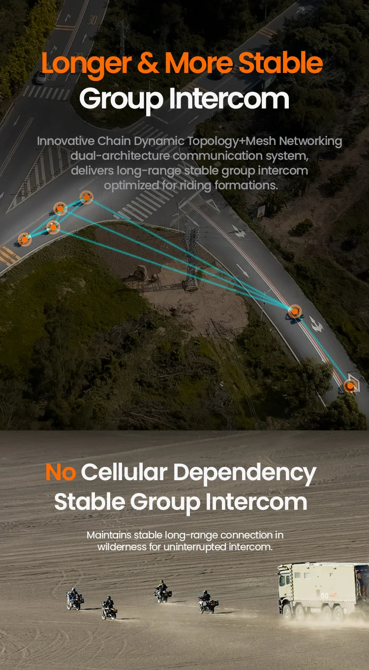 CMT Mesh, No Cellular Needed
