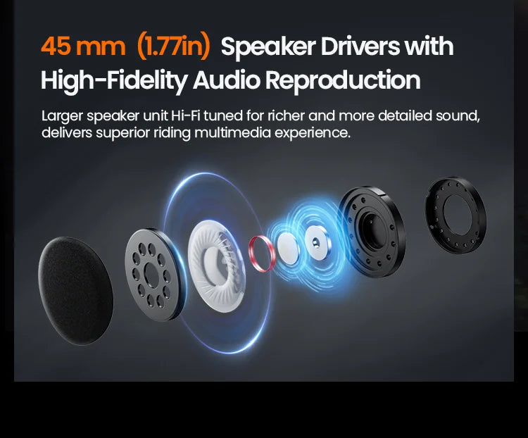 45mm HiFi Speaker Drivers